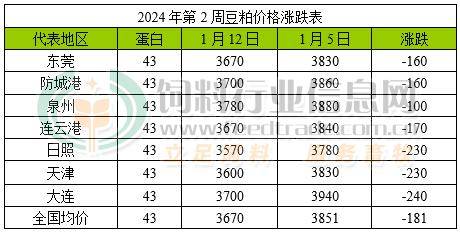 （2024年6月21日）今日甲醇期货最新价格行情查询