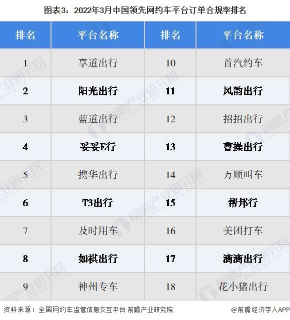 永祺车业IPO终止：客户集中度较高经营现金流紧张