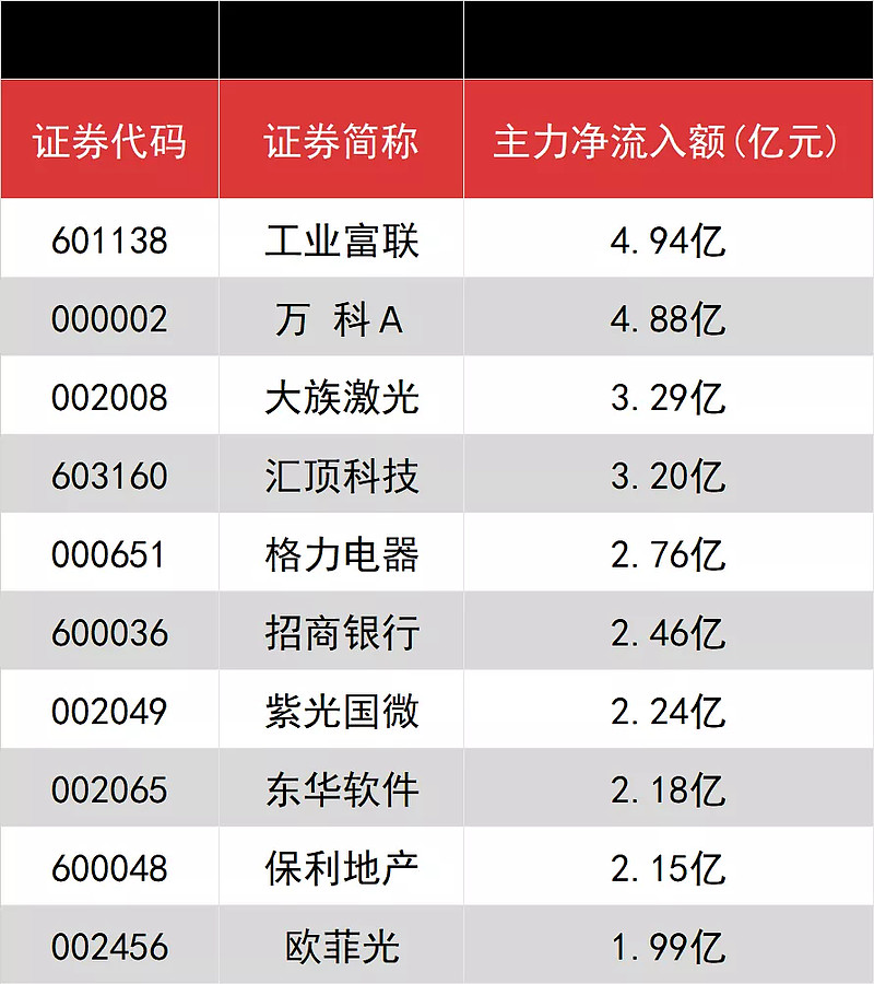 打新必看 | 6月24日一只新股申购