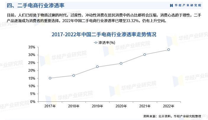 保险有温度,人保财险 _2024电商快递行业发展分析与投资前景预测报告 全国快递业务量在年中大促期间显著增长