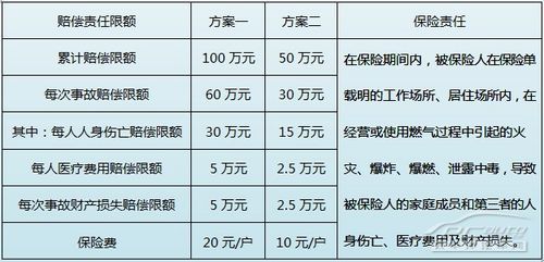 人保服务 ,人保财险 _二级电力资质办理流程