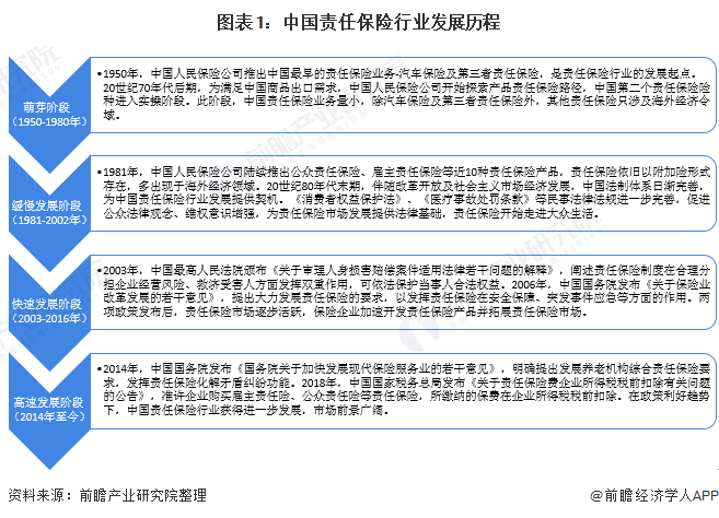 人保服务 ,人保财险 _2024农村网络零售行业政策环境、市场现状及未来发展前景