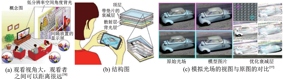 眼镜市场发展现状、前景趋势研究分析_保险有温度,拥有“如意行”驾乘险，出行更顺畅！