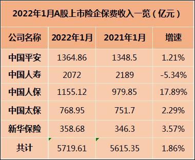 人保财险 ,人保有温度_租房行业市场发展现状及前景趋势研究分析