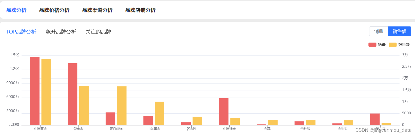 人保服务,人保财险政银保 _2024通信产业现状及未来发展趋势分析报告 我国首次实现5G网络海上规模化连续覆盖