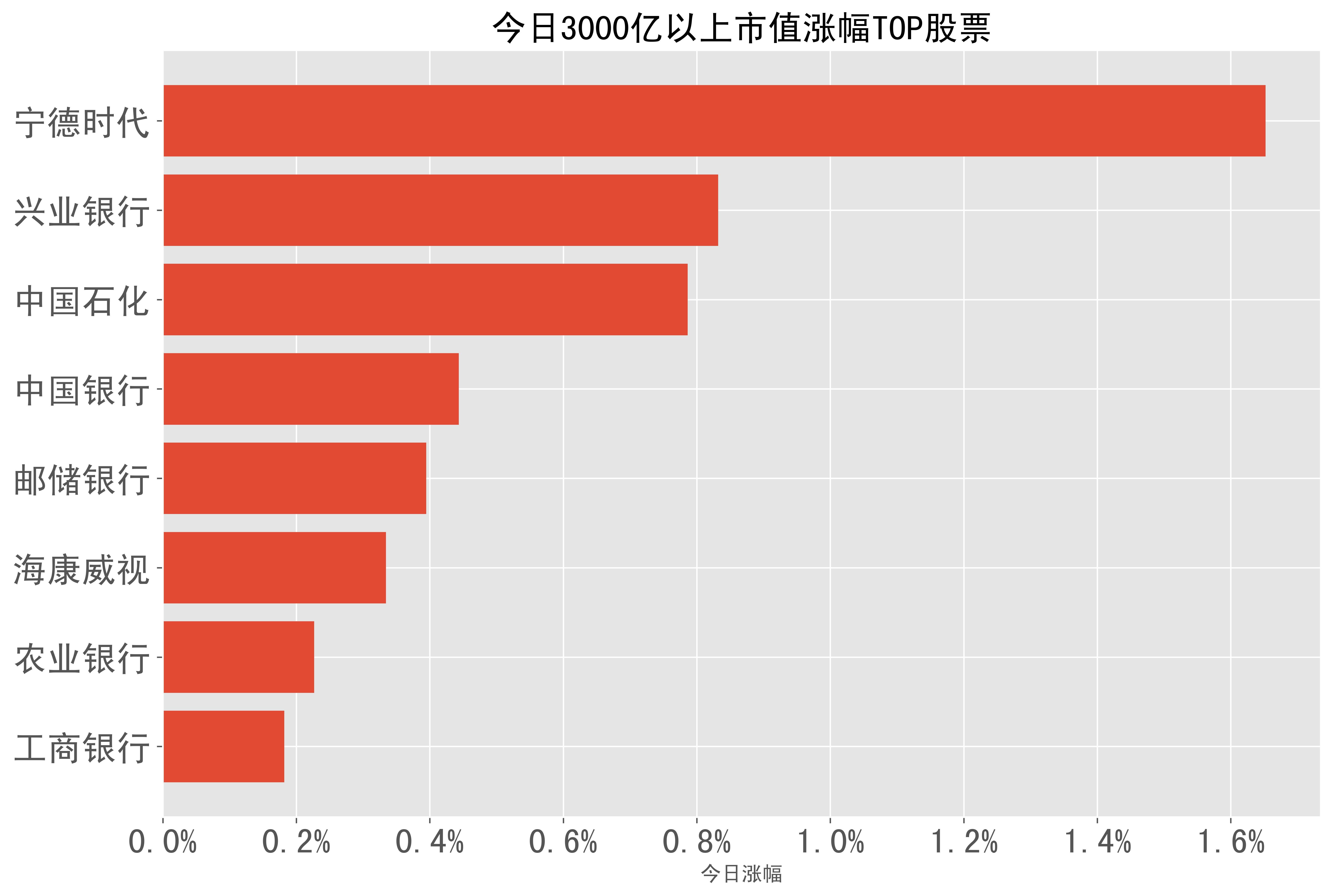 2024年中国建筑工程信息服务平台行业的市场发展现状及投资风险分析_人保伴您前行,人保有温度