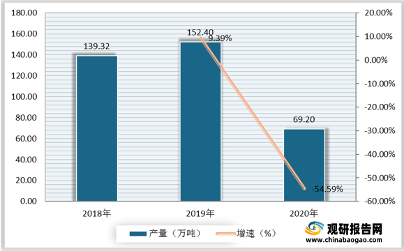 人保服务,人保有温度_肉牛养殖行业市场现状、前景趋势研究分析