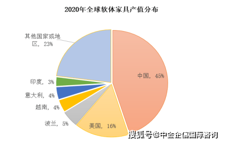 2024电子化学品行业市场现状、前景趋势研究分析_人保车险   品牌优势——快速了解燃油汽车车险,人保财险 