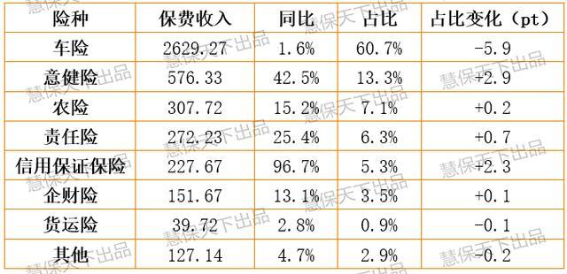 人保车险   品牌优势——快速了解燃油汽车车险,人保财险 _2024年数码电子行业的市场发展现状及投资风险分析