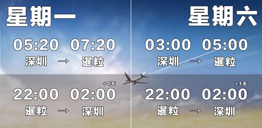 航旅纵横大数据：暑期国内航线平均票价同比下降12%