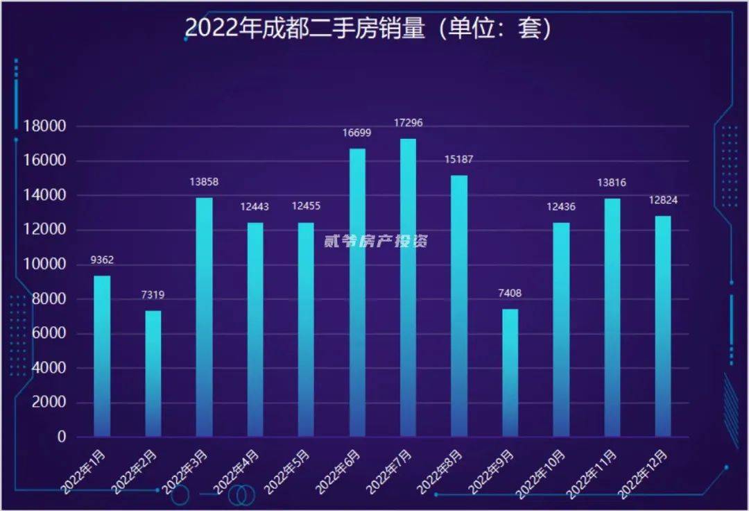 2024二手房市场深度全景调研及投资前景分析报告 这城市二手房市场火了 迎交易热潮_人保伴您前行,人保服务