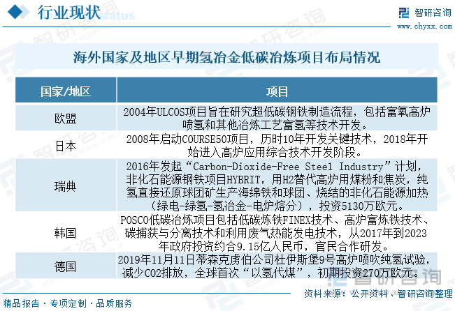 2024燃气轮机行业市场供需分析及发展前景 我国重型燃气轮机领域取得突破_人保车险,拥有“如意行”驾乘险，出行更顺畅！