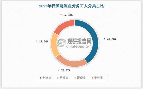 2024酒店用品行业市场现状、前景趋势研究分析_人保伴您前行,人保护你周全