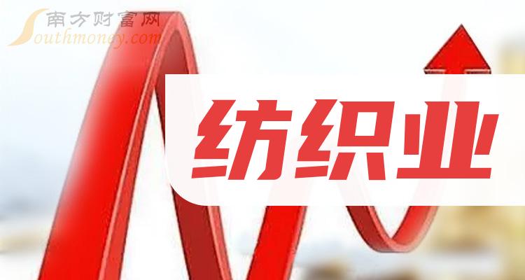 人保服务 ,人保财险政银保 _纺织服装行业市场发展现状及进出口情况分析2024