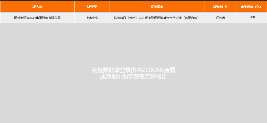 超百亿定增终止，天合光能“钱紧”？