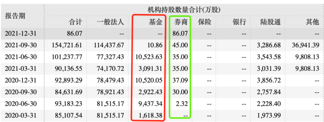 吉宏股份下跌5.07% 上半年净利润预计大幅下降