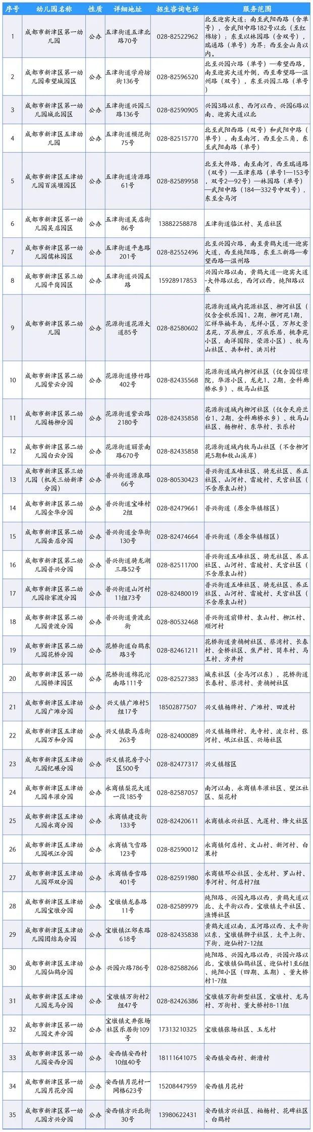 人保财险政银保 ,人保护你周全_2024年保安服务行业发展​现状及趋势分析