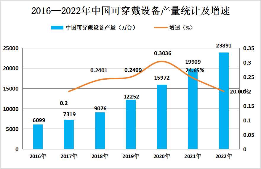 人保服务,人保车险_中国儿童玩具行业市场竞争格局与投资前景预测2024