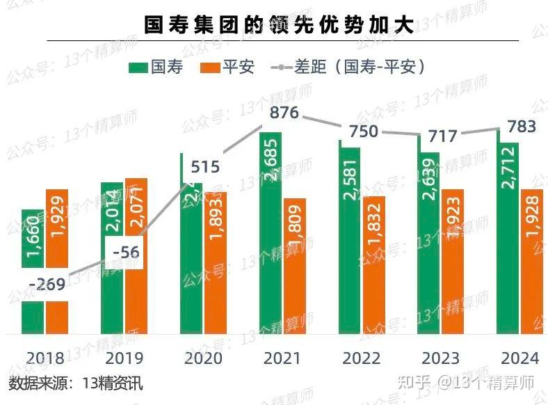 人保服务 ,人保服务_2024公务车租赁产业现状及未来发展趋势分析