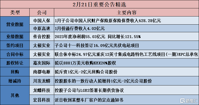 人保服务 ,人保车险_2024中国眼镜清洗机行业市场深度调研及投资策略预测