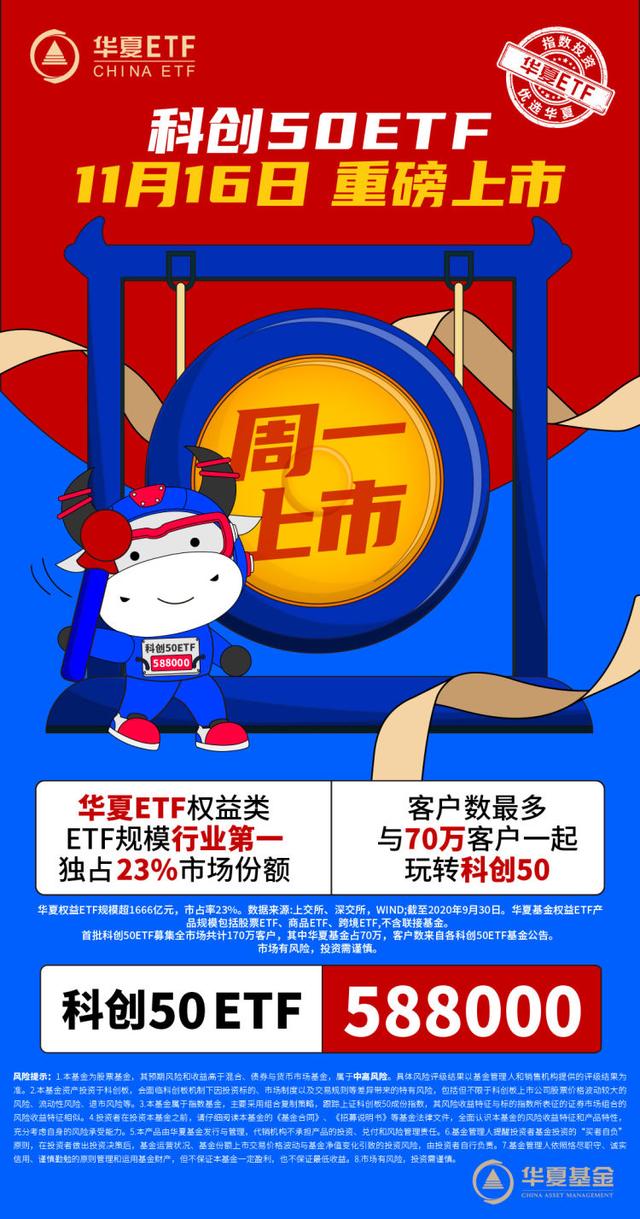 智能汽车产业指数本周反弹，智能汽车50ETF（516590）、汽车零部件ETF（159565）等产品受关注