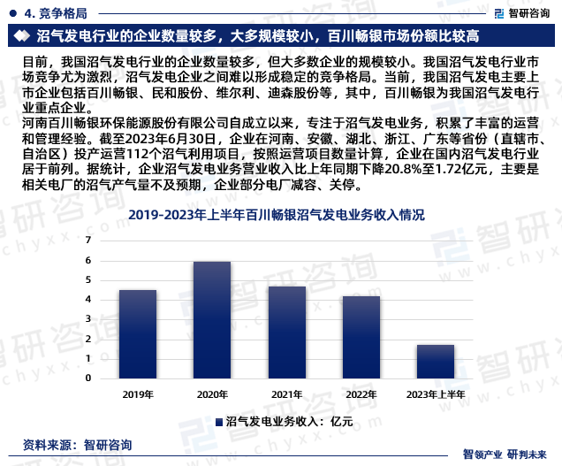 人保车险,人保财险 _2024猪油行业市场发展现状、前景趋势研究分析