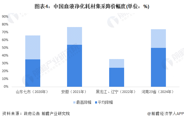 人保车险,人保财险 _2024猪油行业市场发展现状、前景趋势研究分析