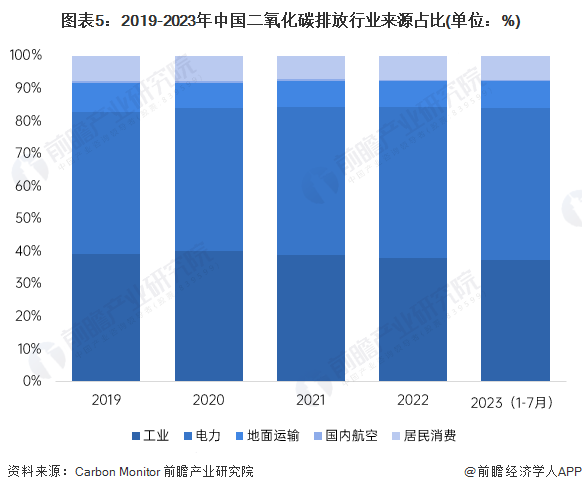 2024年益智玩具行业发展现状、竞争格局及发展趋势与前景分析_人保财险 ,人保有温度