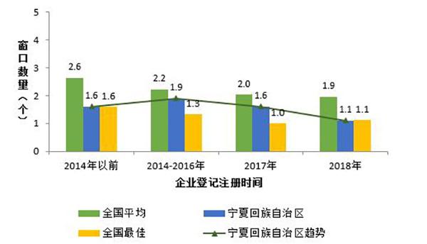 财联社债市早参7月18日| 金融监管部门调研部分省份债券投资情况，有农商行被指导收紧回购杠杆率；部分短债基金规模“爆发式”增长