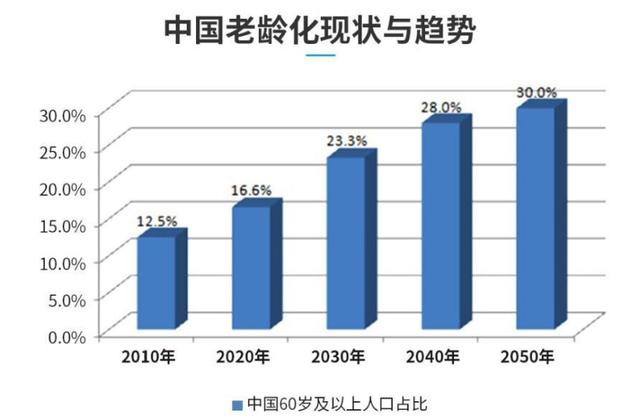 横跨“三界”，目前估值不足10倍，光伏设备龙头砸出“黄金坑”！深市主板首份半年报亮眼，斩获机构最多关注