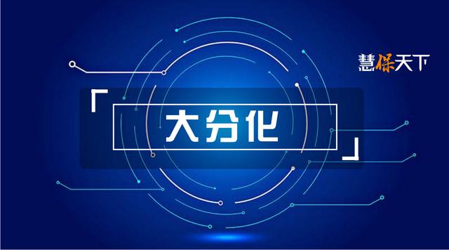 人保车险,人保财险 _全媒体产业现状及未来发展趋势分析