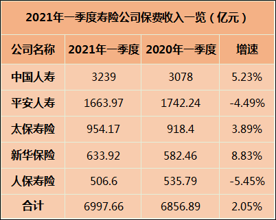 人保车险,人保财险 _全媒体产业现状及未来发展趋势分析