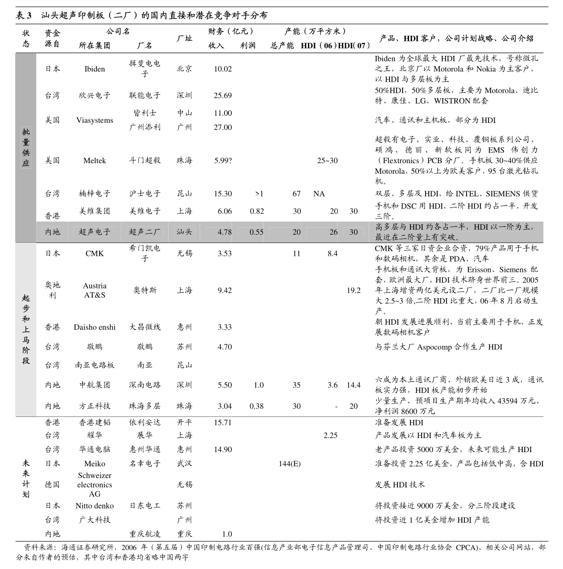 建霖家居(603408.SH)：拟推2024年员工持股计划