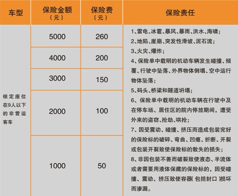 保险有温度,人保服务 _温度传感器行业市场规模及未来发展前景预测