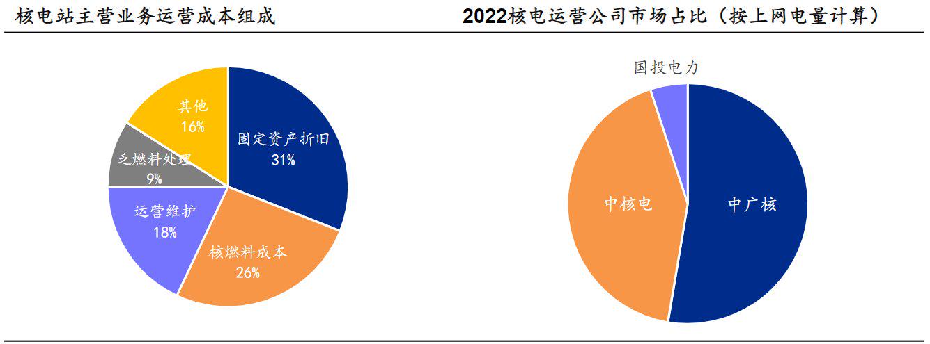 7月25日腾达科技涨停分析：光伏，核电概念热股