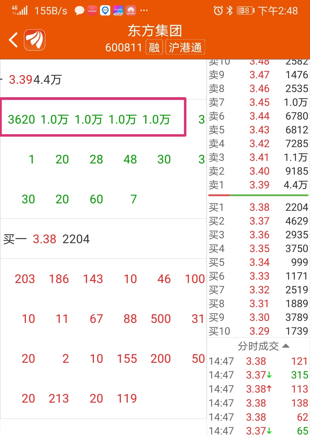 东方集团(600811.SH)：公司及子公司部分债务及相关担保逾期