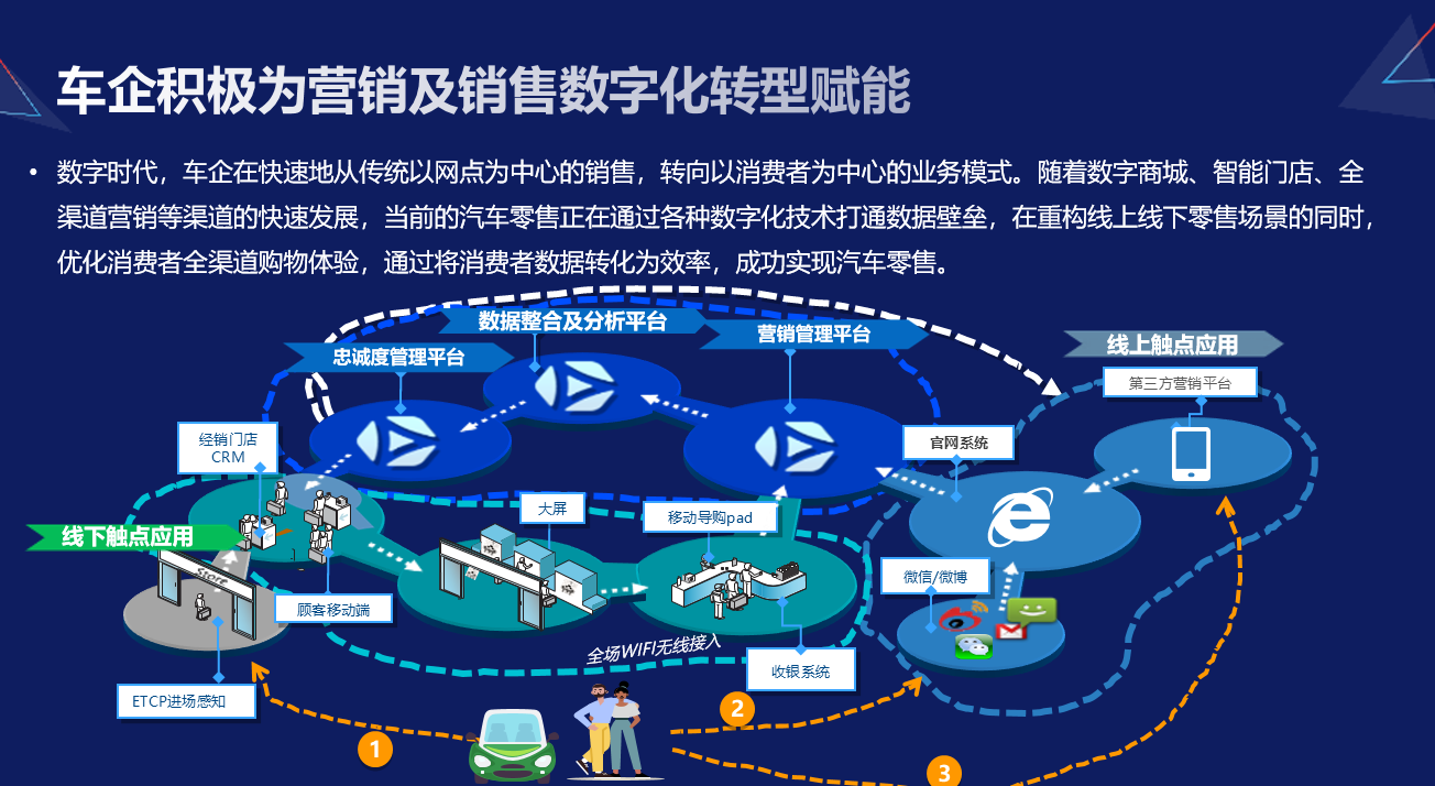 保险有温度,人保财险政银保 _2024年空气炸锅行业发展现状、竞争格局及未来发展趋势与前景分析