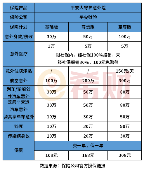 2024年赤霉素原药行业产业链分析及未来发展趋势展望_拥有“如意行”驾乘险，出行更顺畅！,人保有温度