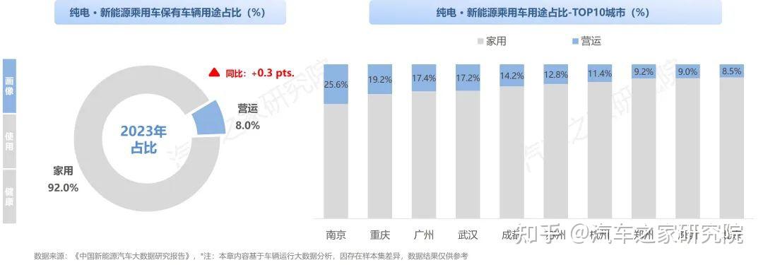 电投能源：公司2023年年度报告披露，分产品统计，公司电解铝产品毛利率约15.51%