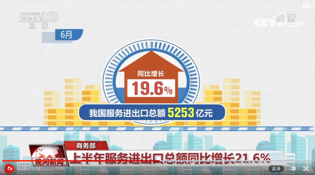 上半年我国对外非金融类直接投资726.2亿美元，同比增长16.6%