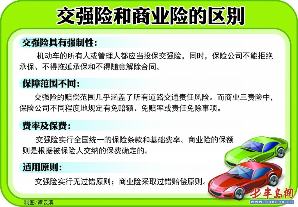 人保车险,拥有“如意行”驾乘险，出行更顺畅！_2024年物流金融行业发展现状、竞争格局及未来发展趋势与前景分析