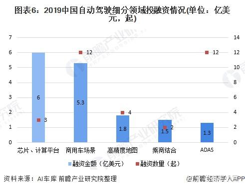 研学游市场趋于理性