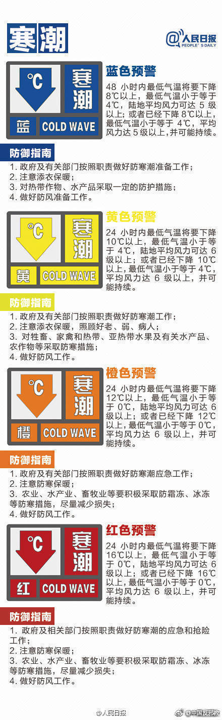 中央气象台继续发布强对流天气黄色预警