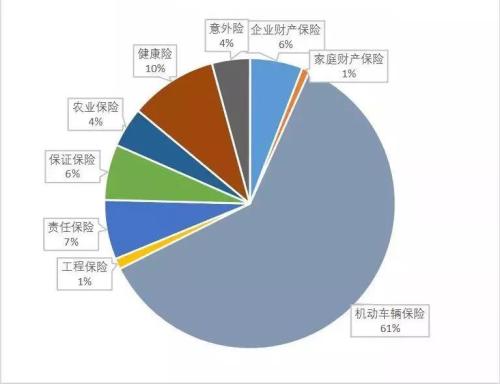 人保伴您前行,人保财险 _2024年双氧水行业产业链供需布局及未来发展前景分析