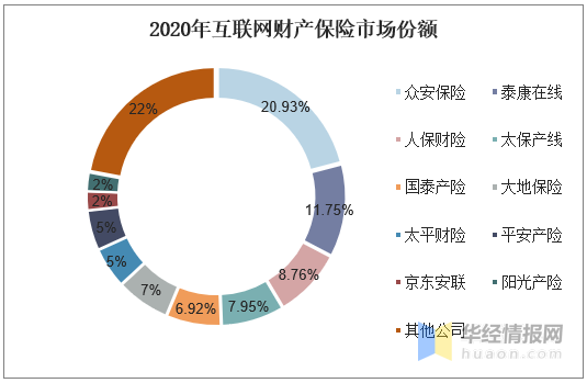 人保服务,人保财险 _2024年水泥设备行业发展现状、竞争格局及未来发展趋势与前景分析