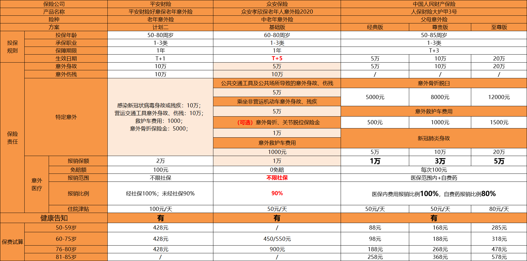 人保服务 ,人保有温度_黄金行业市场分析报告2024：上半年我国黄金产量超179吨