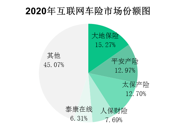 人保财险 ,人保有温度_2024年网络直播行业市场现状调查分析 网络直播领域五类突出问题将被重点整治