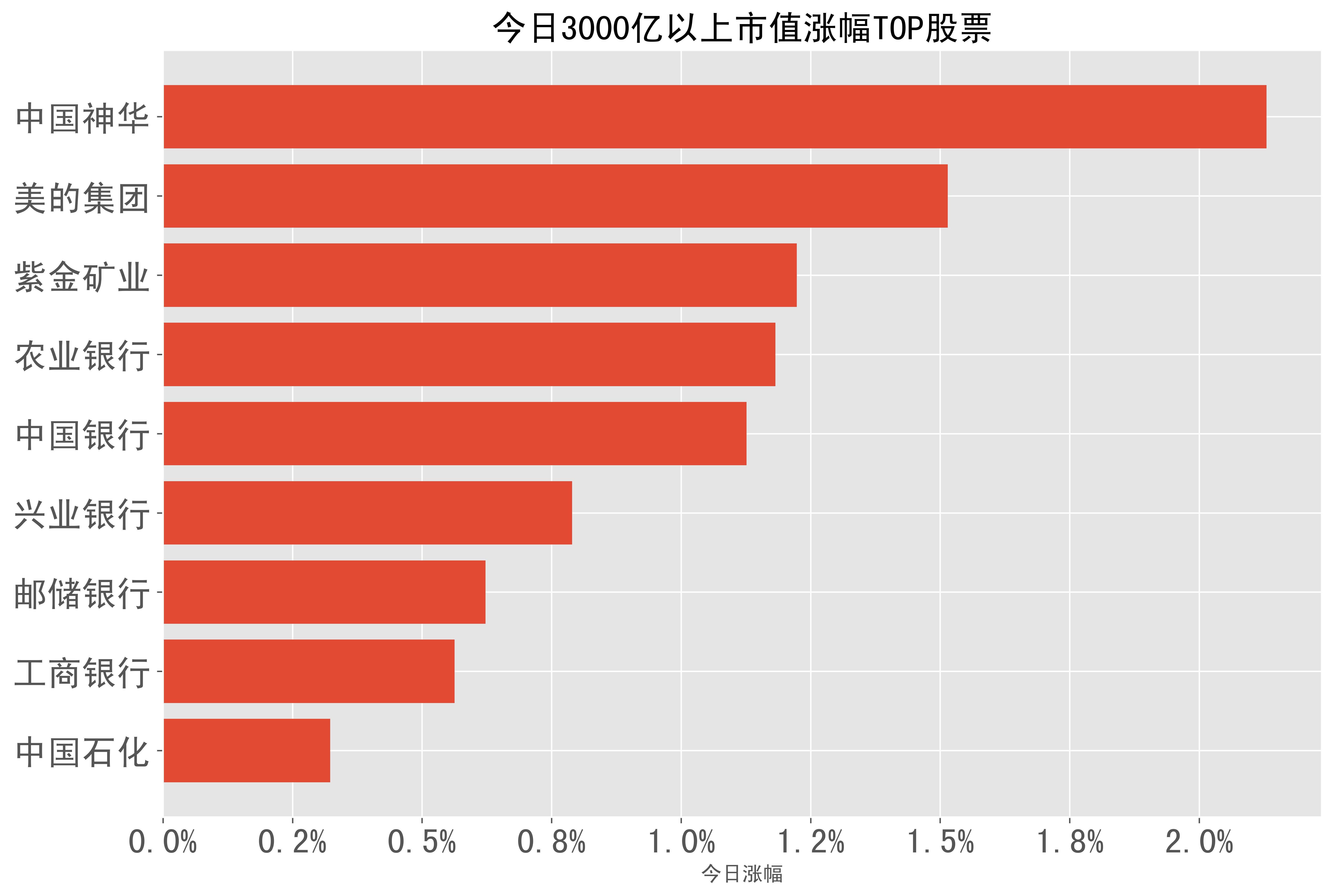 中国互联网行业发展如何?2024年上半年互联网业务收入保持平稳增长_人保服务 ,人保车险