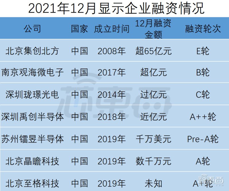 逾300亿元！布局股权投资，险资动作频频