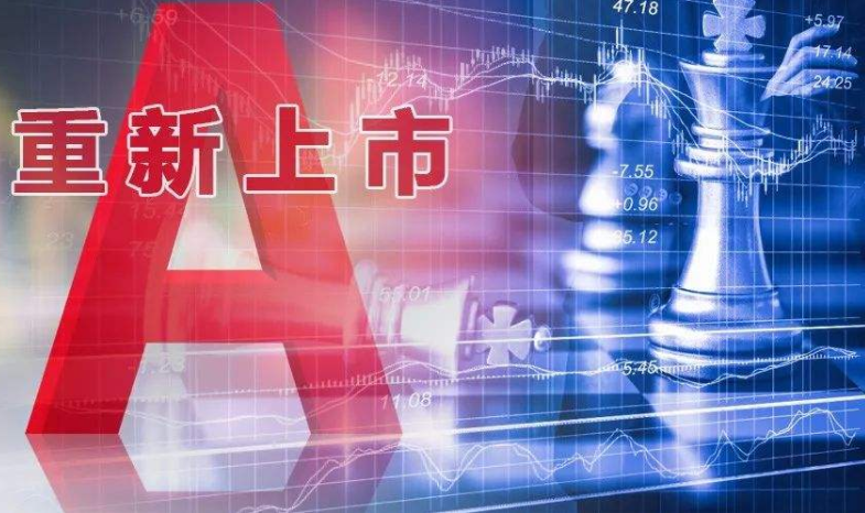 摘牌！3家公司，告别A股！